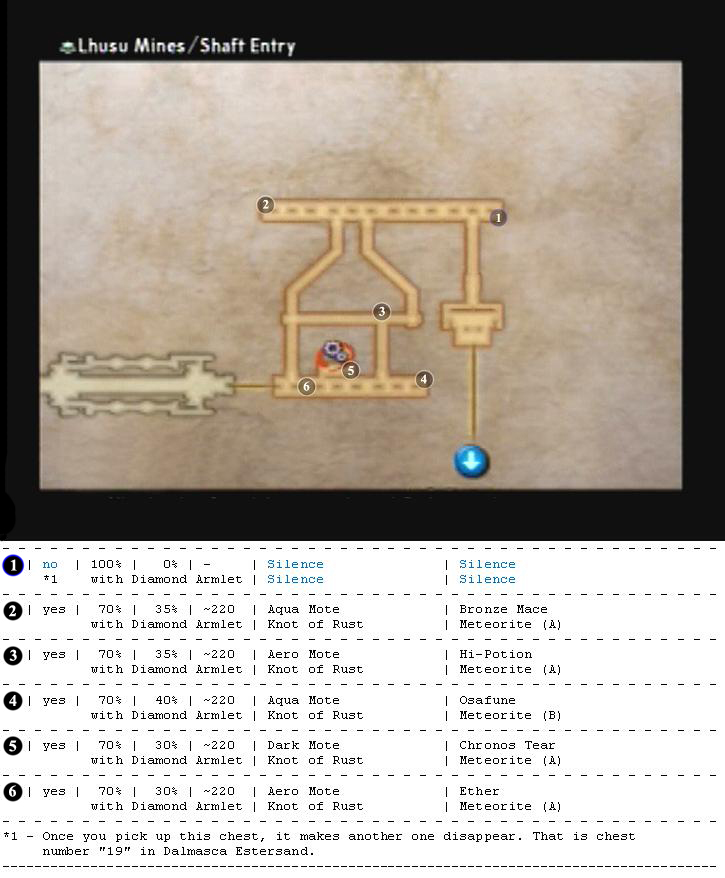 Lhusu Mines reference map