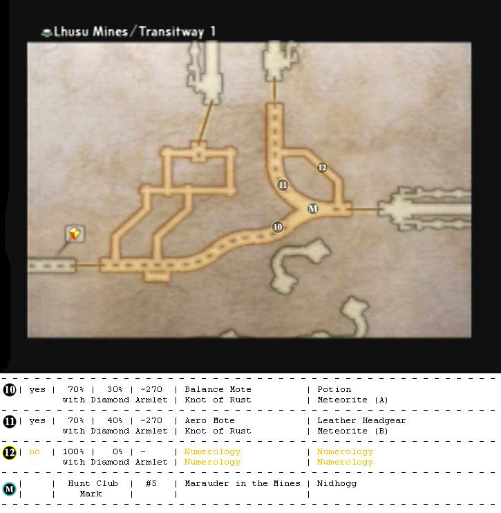 Lhusu Mines map 3