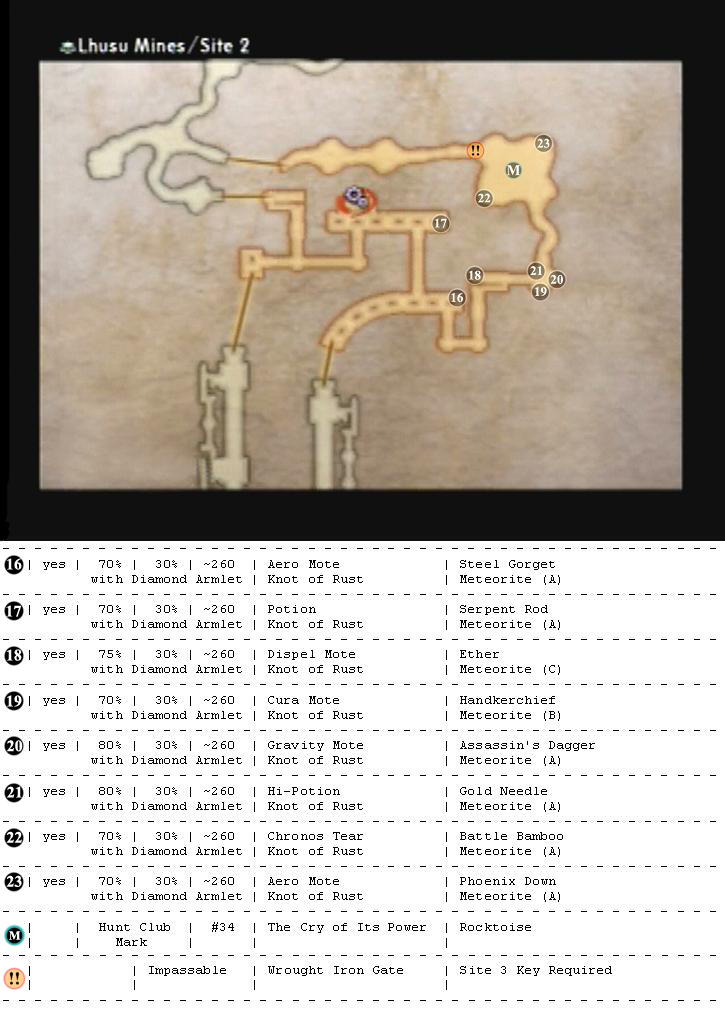 Lhusu Mines map 5