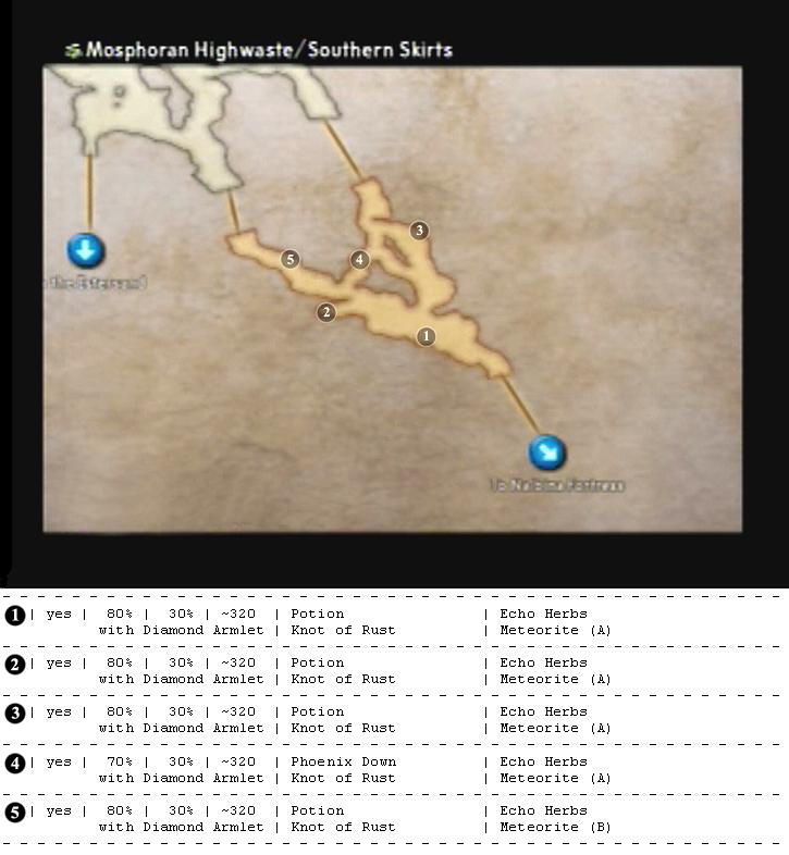 Mosphoran Highwaste reference map