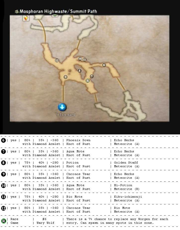 Mosphoran Highwaste map 2