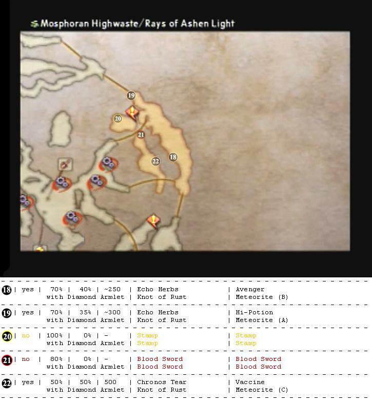 Mosphoran Highwaste map 4