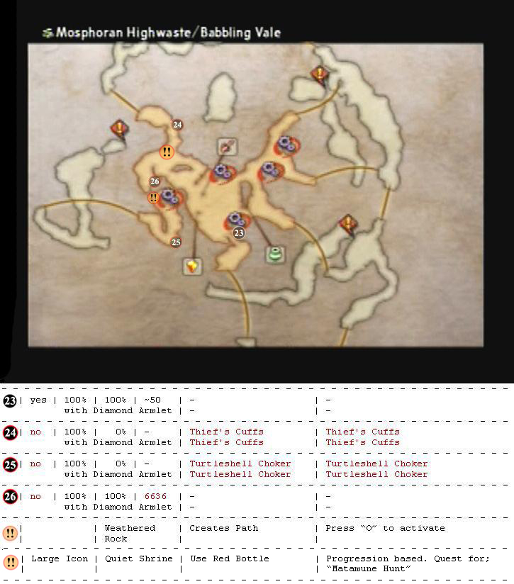 Mosphoran Highwaste map 5