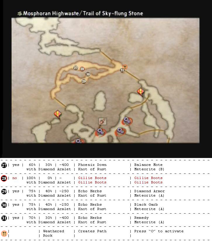 Mosphoran Highwaste map 6