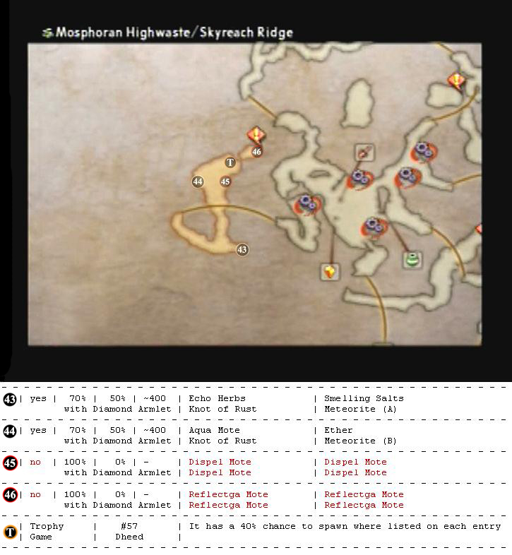 Mosphoran Highwaste map 9
