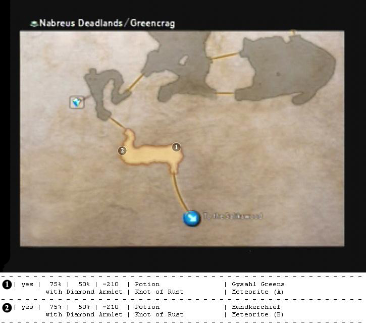 Nabreus Deadlands reference map