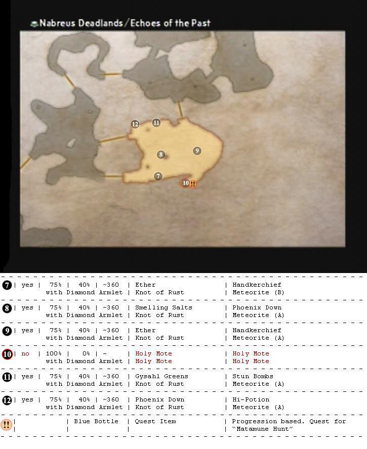 Nabreus Deadlands map 5