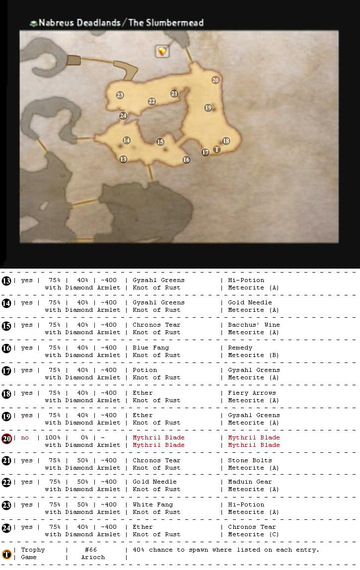 Nabreus Deadlands map 6