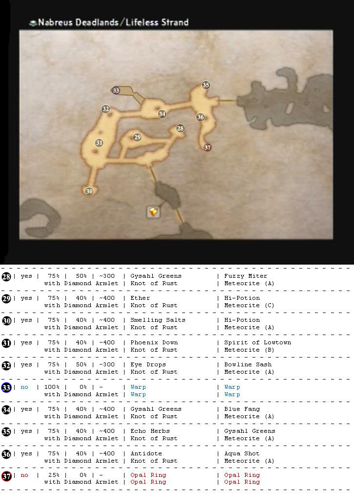 Nabreus Deadlands map 10