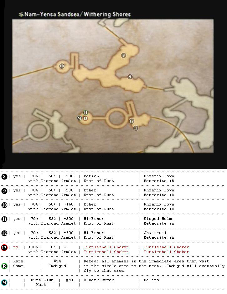 Nam-Yensa Sandsea map 3