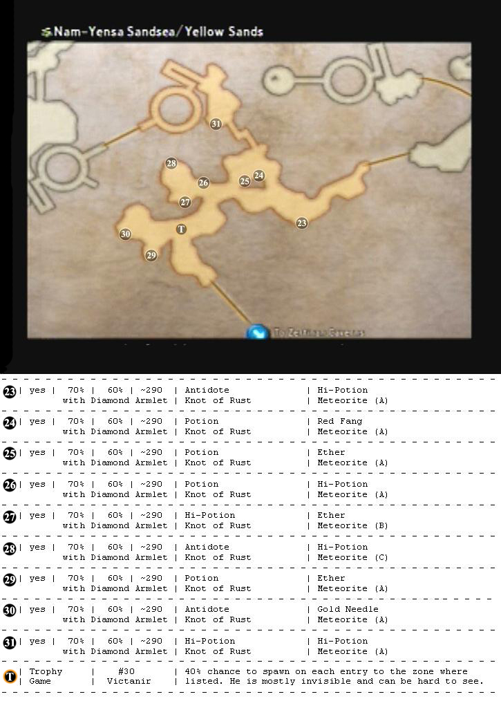 Nam-Yensa Sandsea map 5