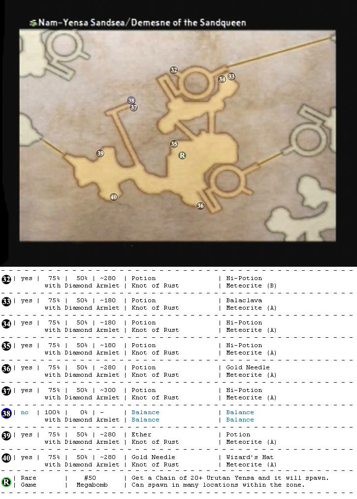Nam-Yensa Sandsea map 6