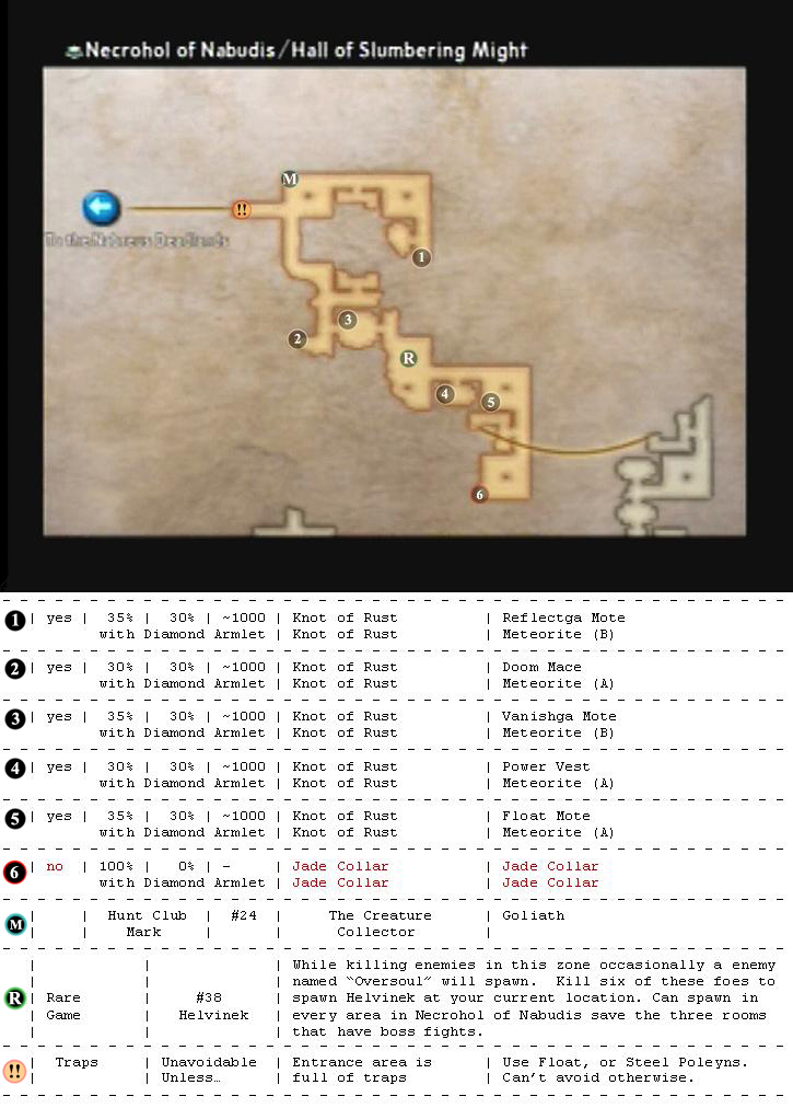 Necrohol of Nabudis reference map