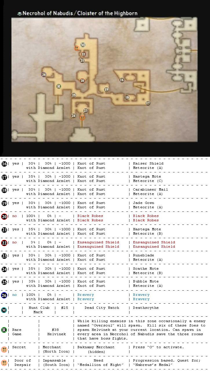 Necrohol of Nabudis map 4