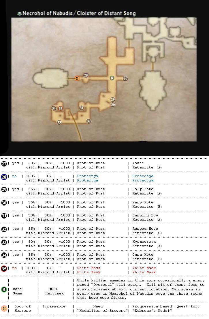 Necrohol of Nabudis map 5