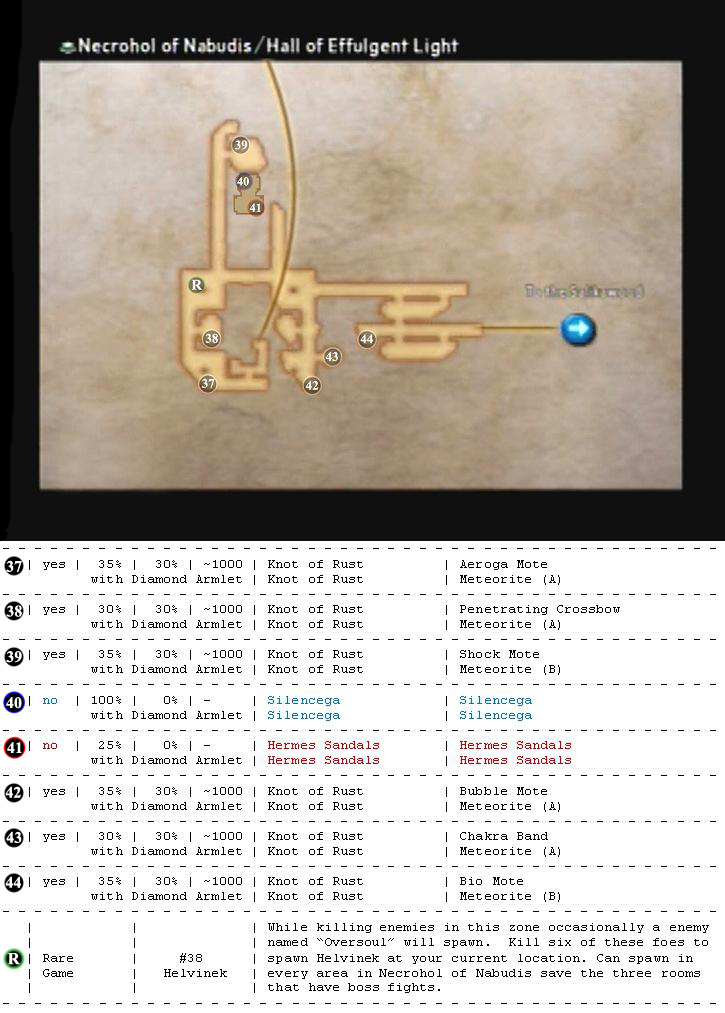 Necrohol of Nabudis map 7