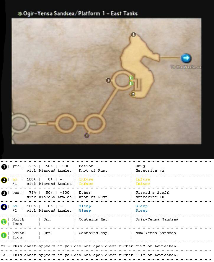 Ogir-Yensa Sandsea reference map