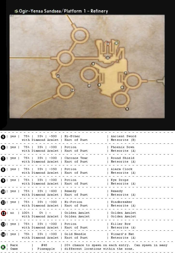 Ogir-Yensa Sandsea map 2