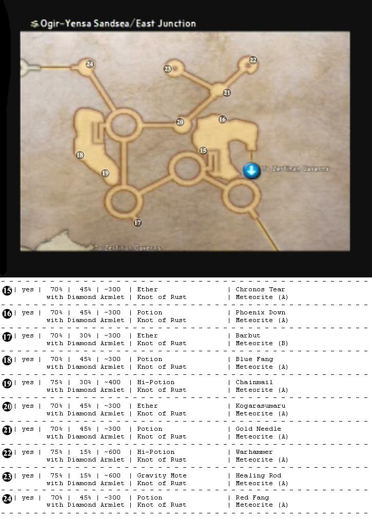 Ogir-Yensa Sandsea map 3