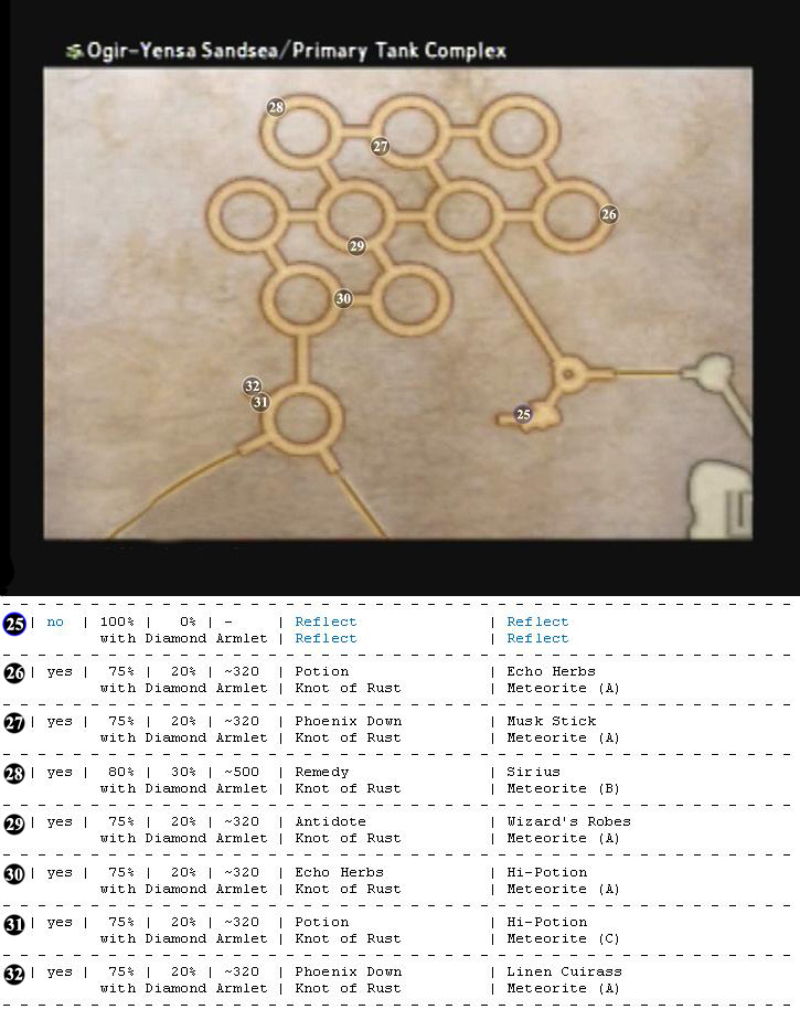 Ogir-Yensa Sandsea map 4