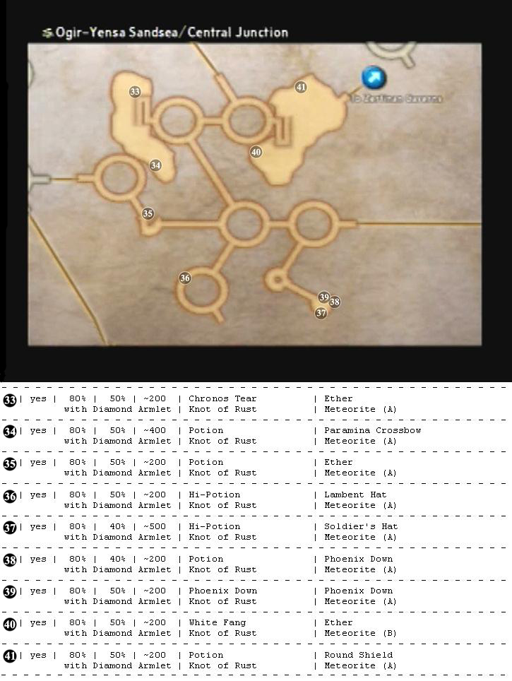 Ogir-Yensa Sandsea map 5