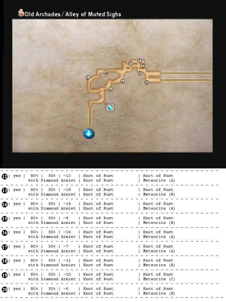Old Archades map 2