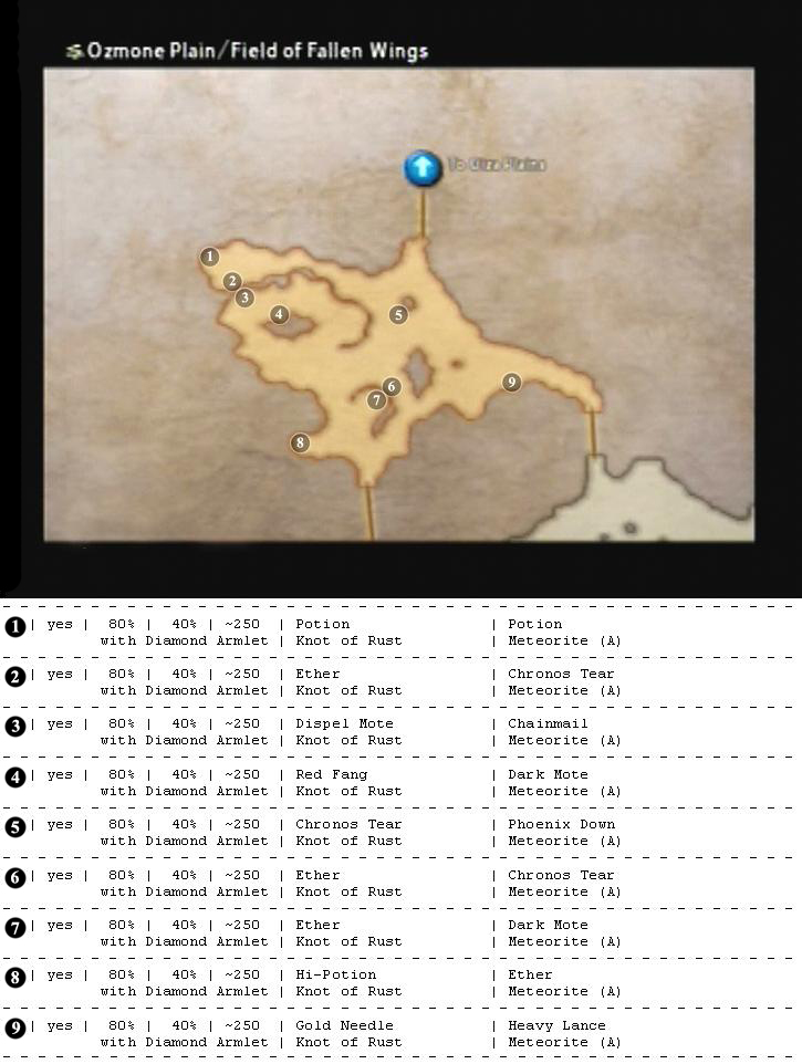 Ozmone Plain reference map
