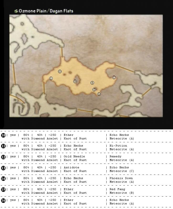 Ozmone Plain map 2