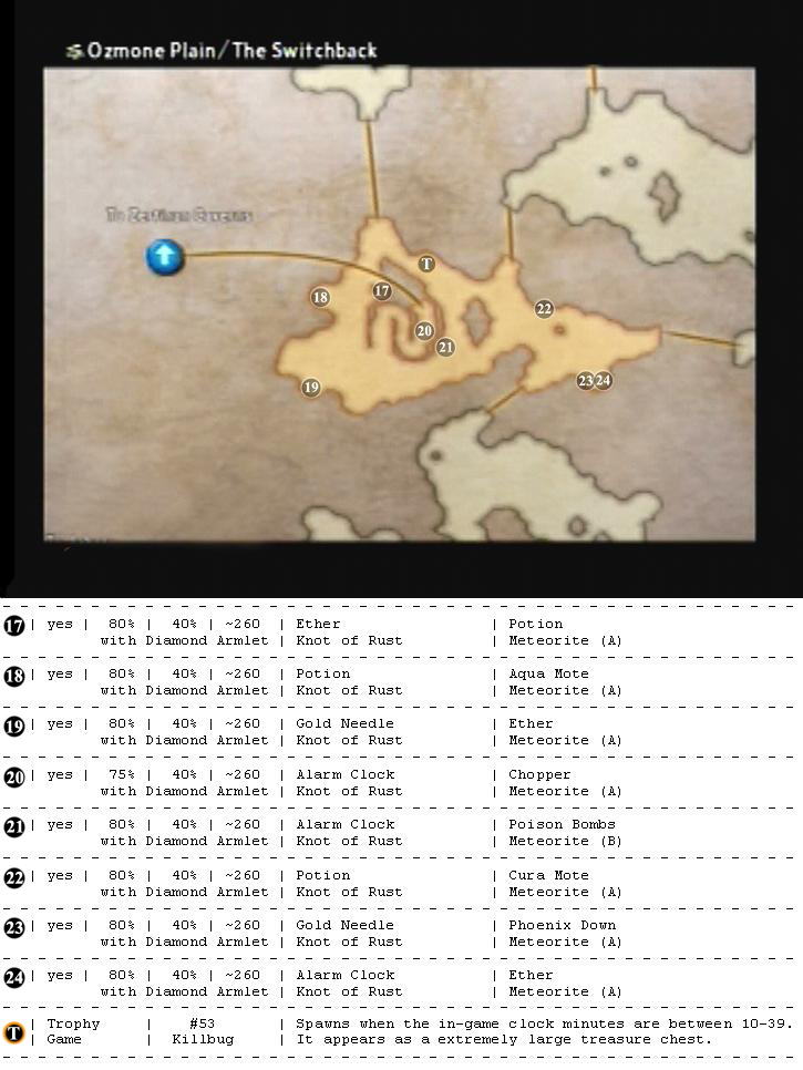Ozmone Plain map 3