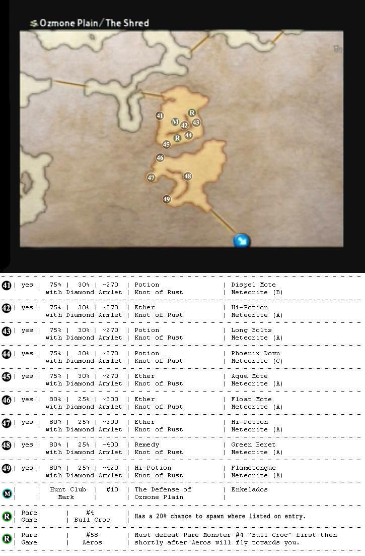 Ozmone Plain map 8