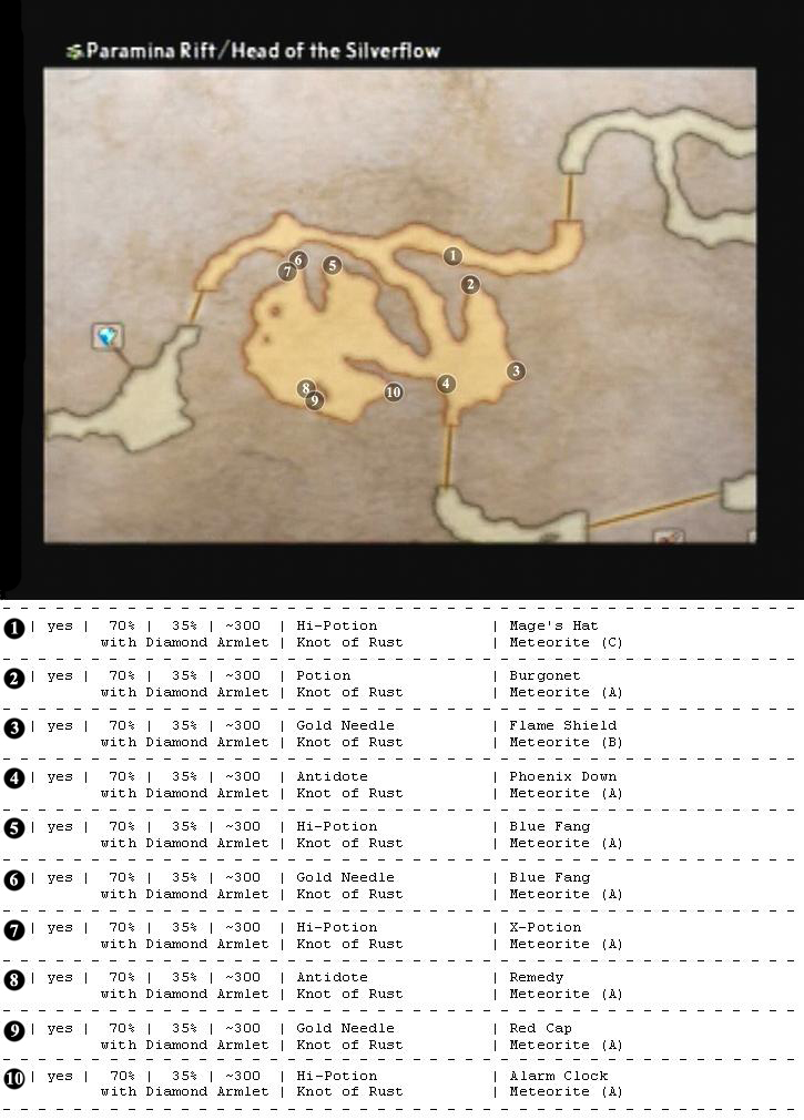 Paramina Rift map 2