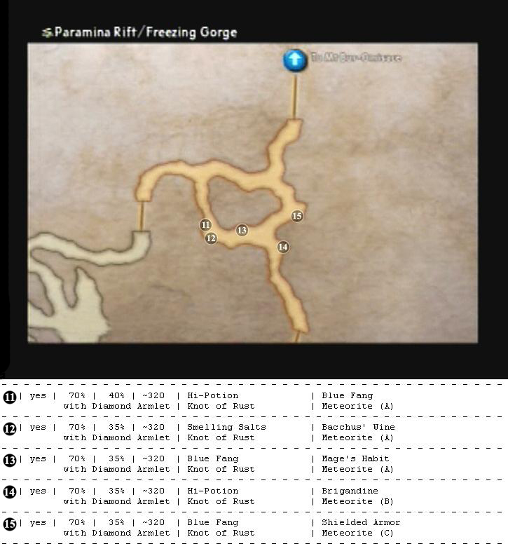 Paramina Rift map 3