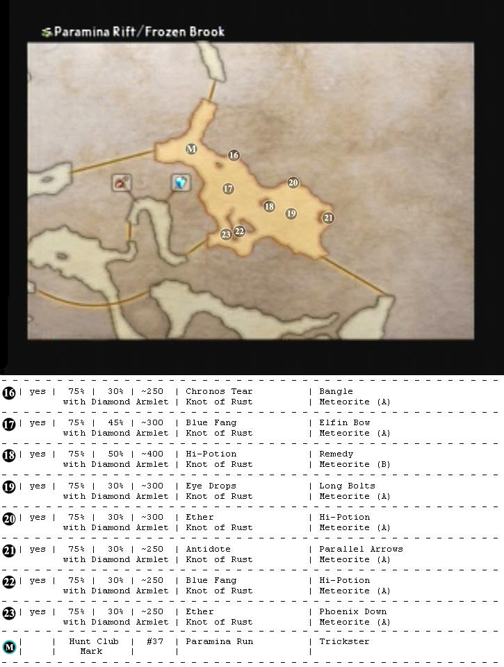 Paramina Rift map 4