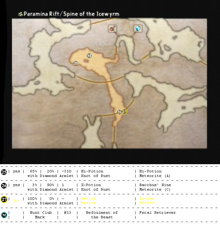 Paramina Rift map 6