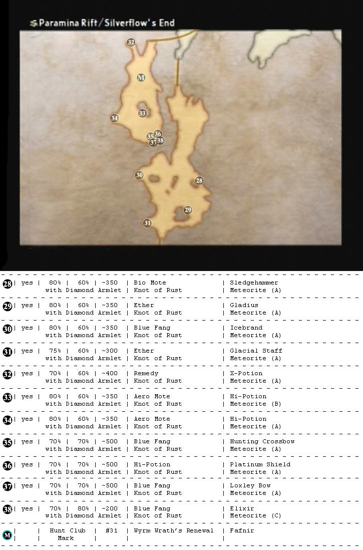 Paramina Rift map 7