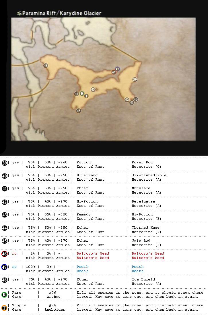 Paramina Rift map 8