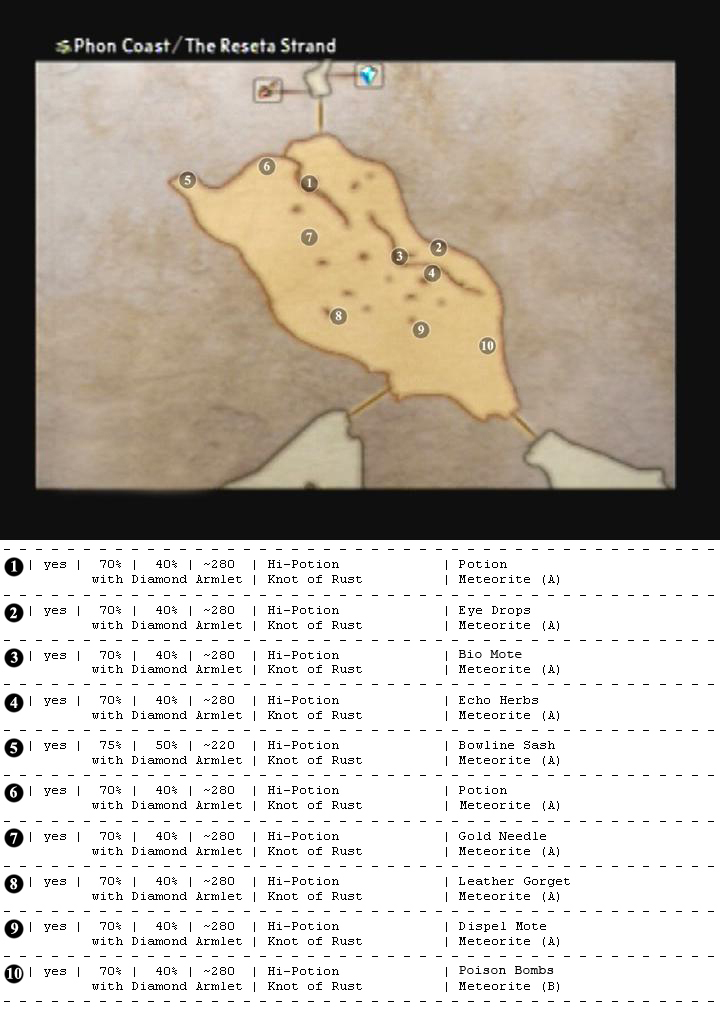 Phon Coast map 2