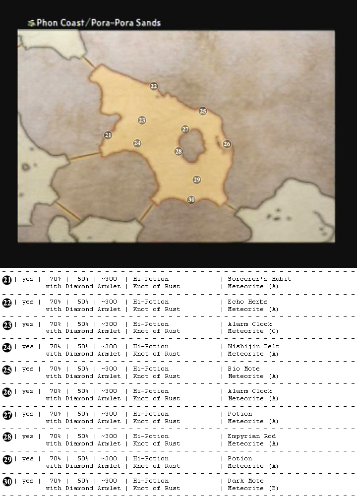 Phon Coast map 4