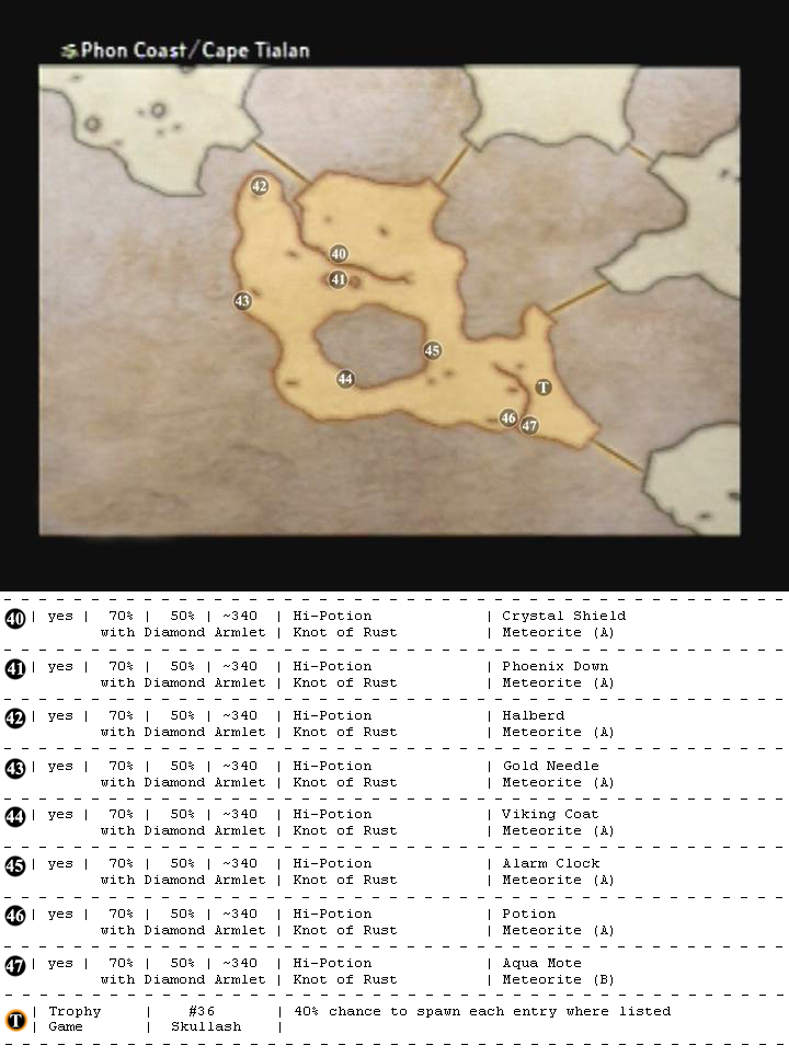Phon Coast map 6