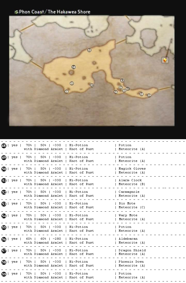 Phon Coast map 7