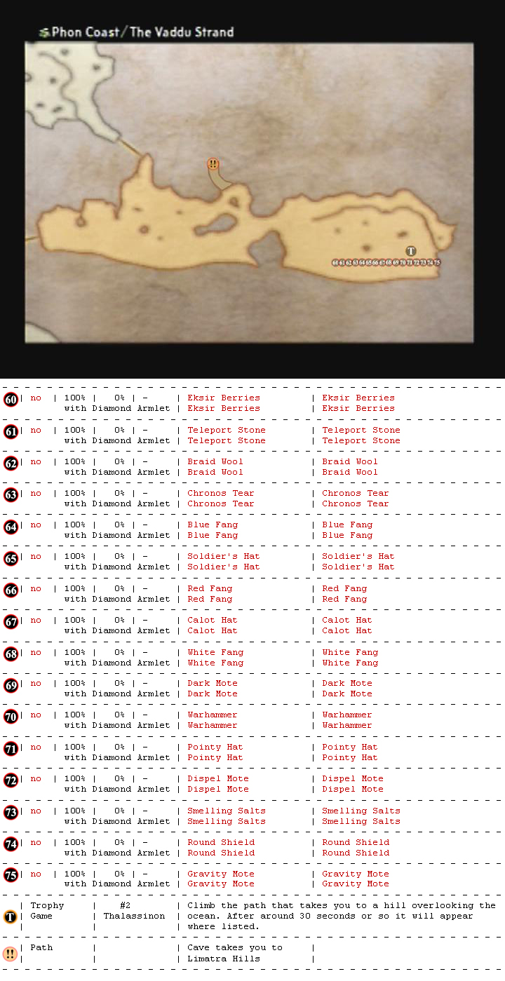 Phon Coast map 9