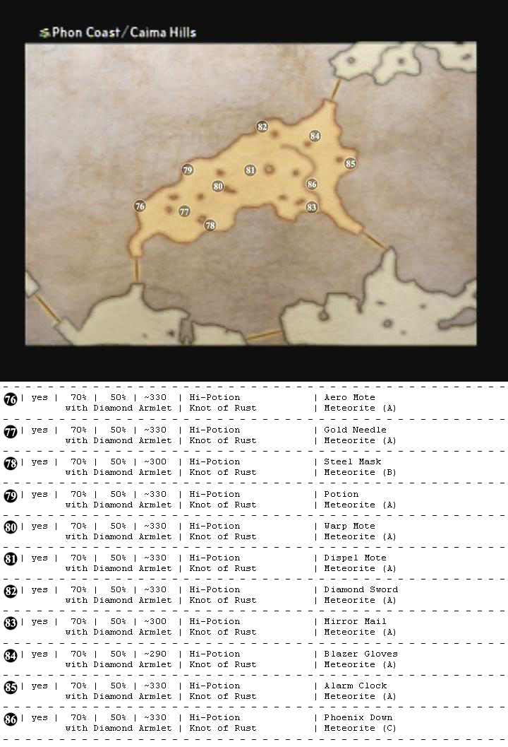 Phon Coast map 10