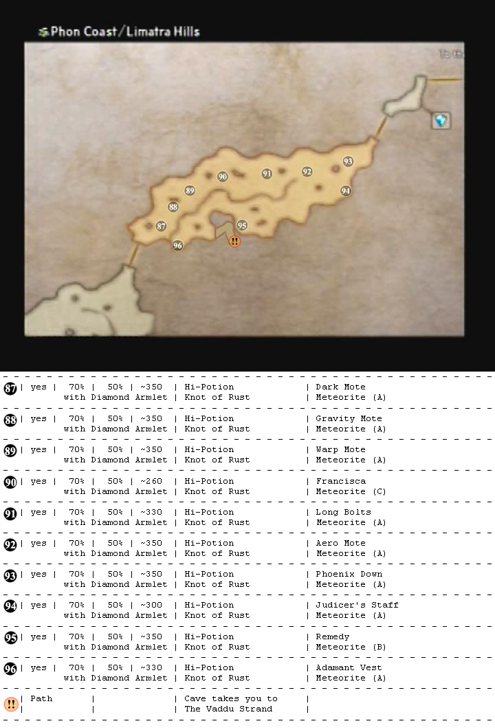 Phon Coast map 11