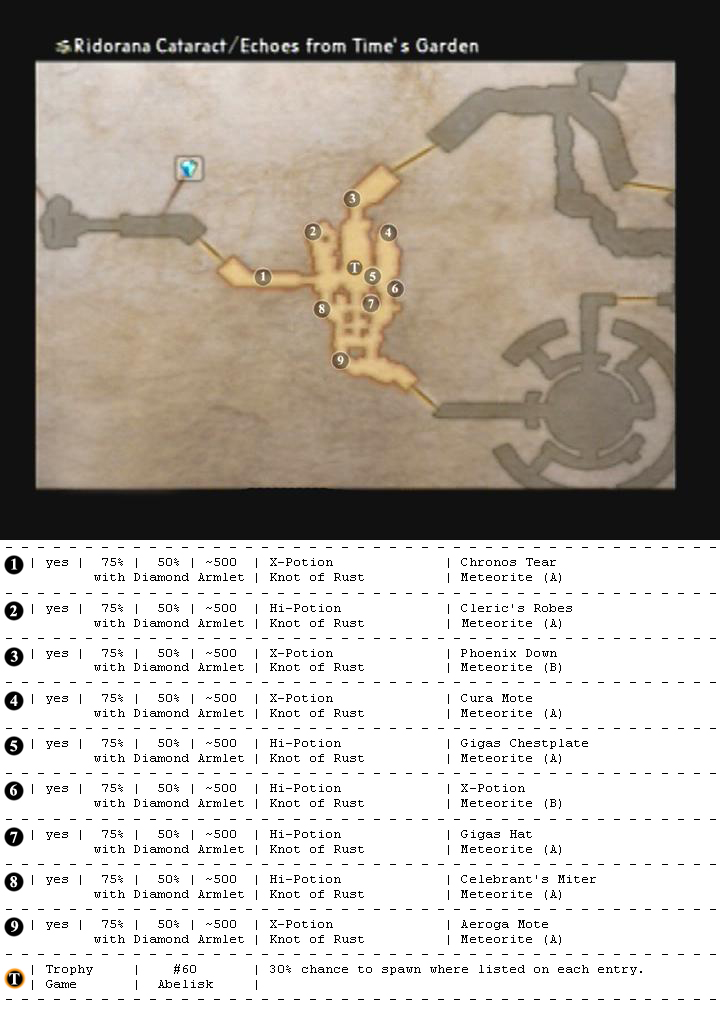 Ridorana Cataract map 2