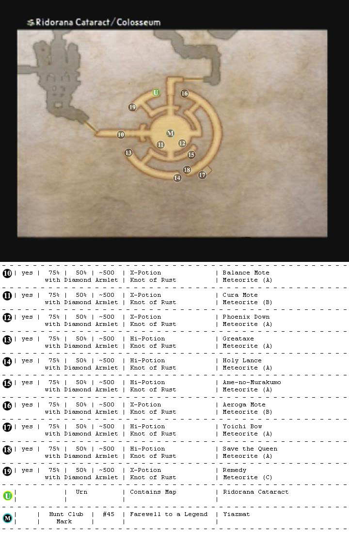 Ridorana Cataract map 3