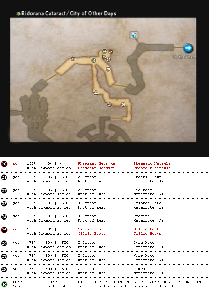 Ridorana Cataract map 4