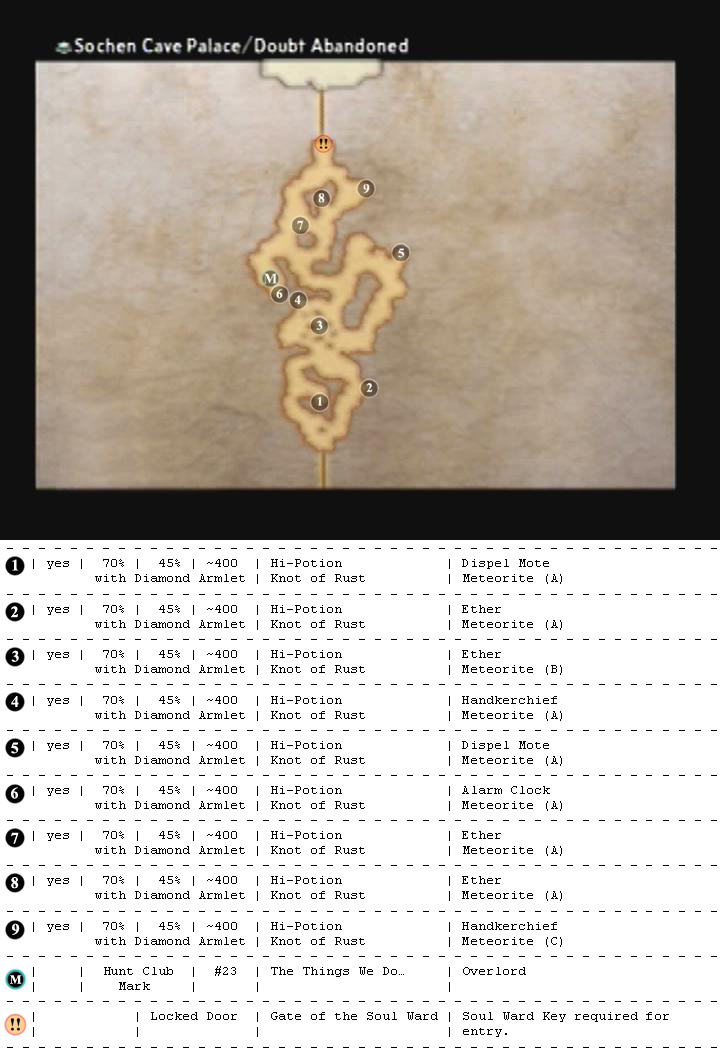 Sochen Cave Palace reference map