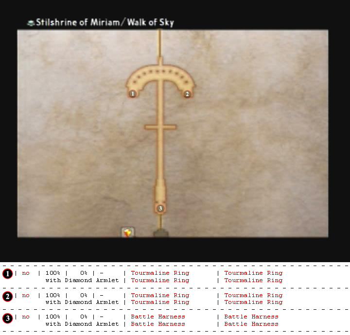 Stilshrine of Miriam reference map
