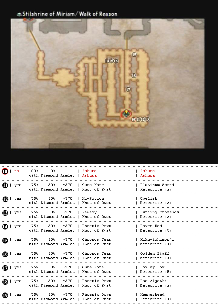 Stilshrine of Miriam map 8