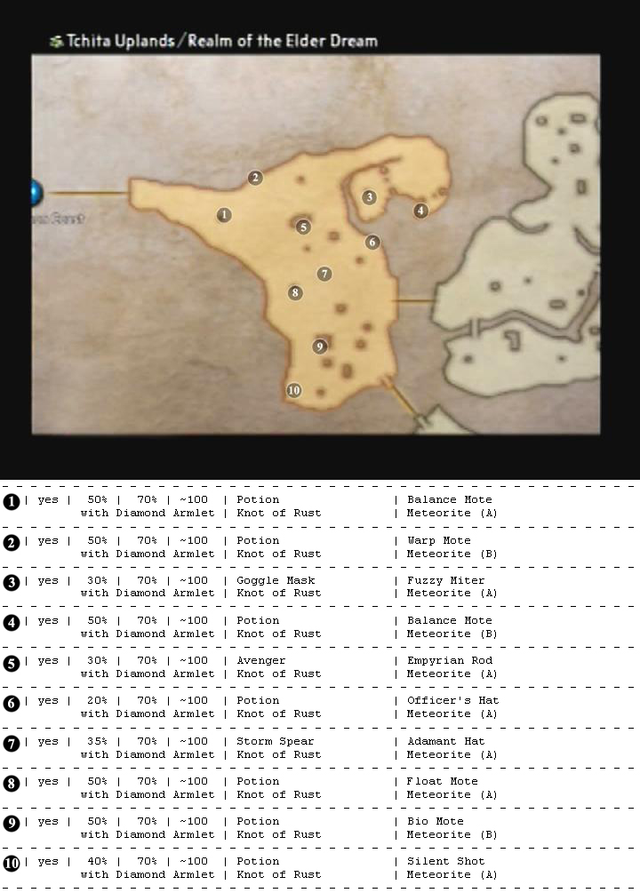 Tchita Uplands reference map
